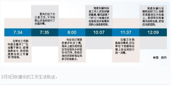 陕西旬邑县张建华：春天来了，他却再也看不到了