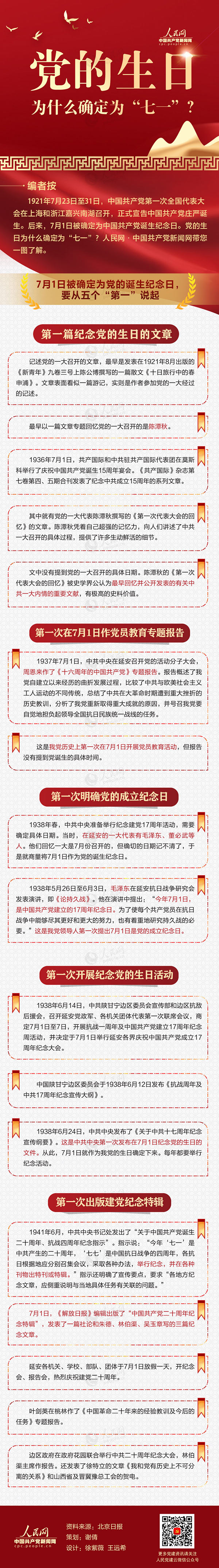 党的生日为什么确定为“七一”?